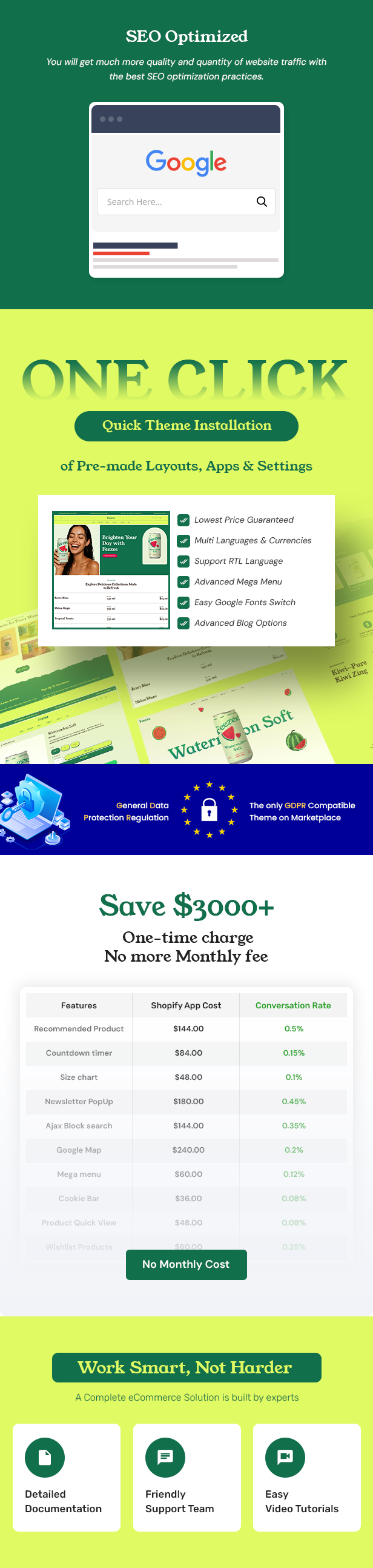 Feezee - Food and Beverage Shopify Playful Theme