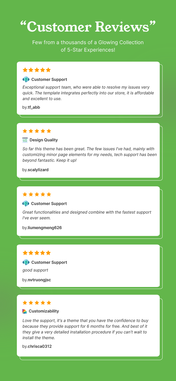 Feezee - Food and Beverage Shopify Playful Theme