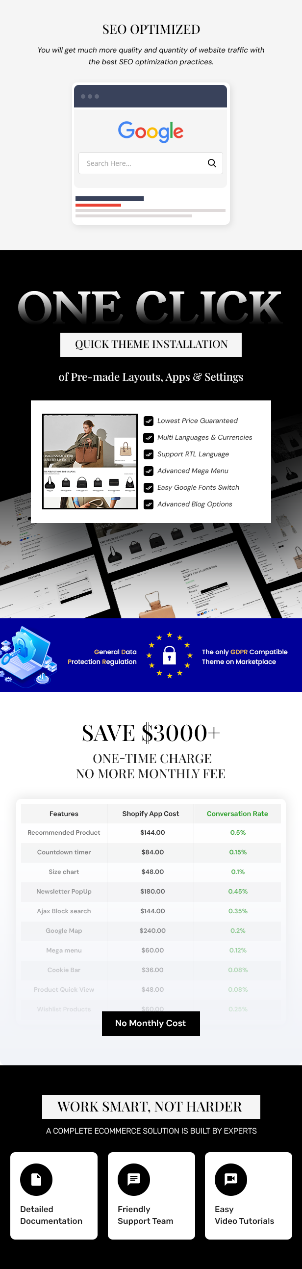 Tannora - Modern Luxury Bags & Fashion Shopify Theme