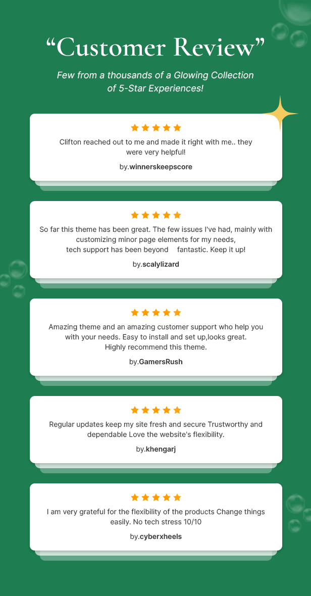 Clifton - Cleaning Service Agency WordPress Theme